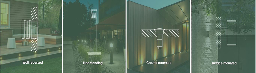 installation types for outdoor lighting 